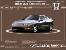 Скачать руководство по ремонту и обслуживанию Honda Civic и Acura Integra с 1994 года выпуска