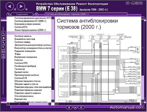 BMW 7 серии E38 руководство скачать