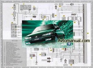 Электрические схемы Peugeot 406 1996 - 1999 года выпуска