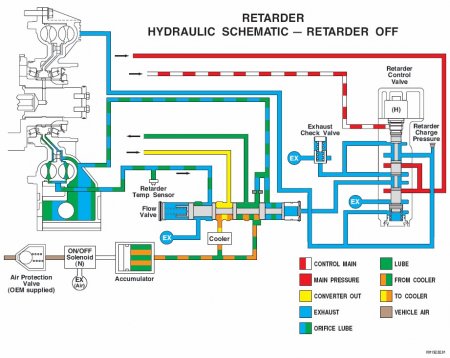 allison transmission repair manual скачать