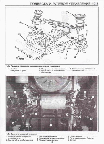 Боевая нива 2121. Вот это тюнинг Боевая нива 2121. Вот это тюнинг