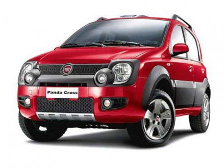 Fiat Panda 4x4 Cross: новый концепт готовится к продажам