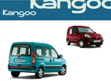 Руководство По Эксплуатации Ремонту И Техническому Обслуживанию Renault Kangoo