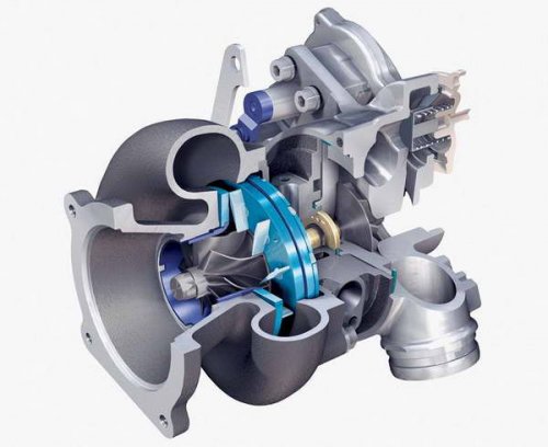 Двигатели с турбонаддувом: что необходимо знать, чтобы не пришлось приобретать ремкомплект турбины